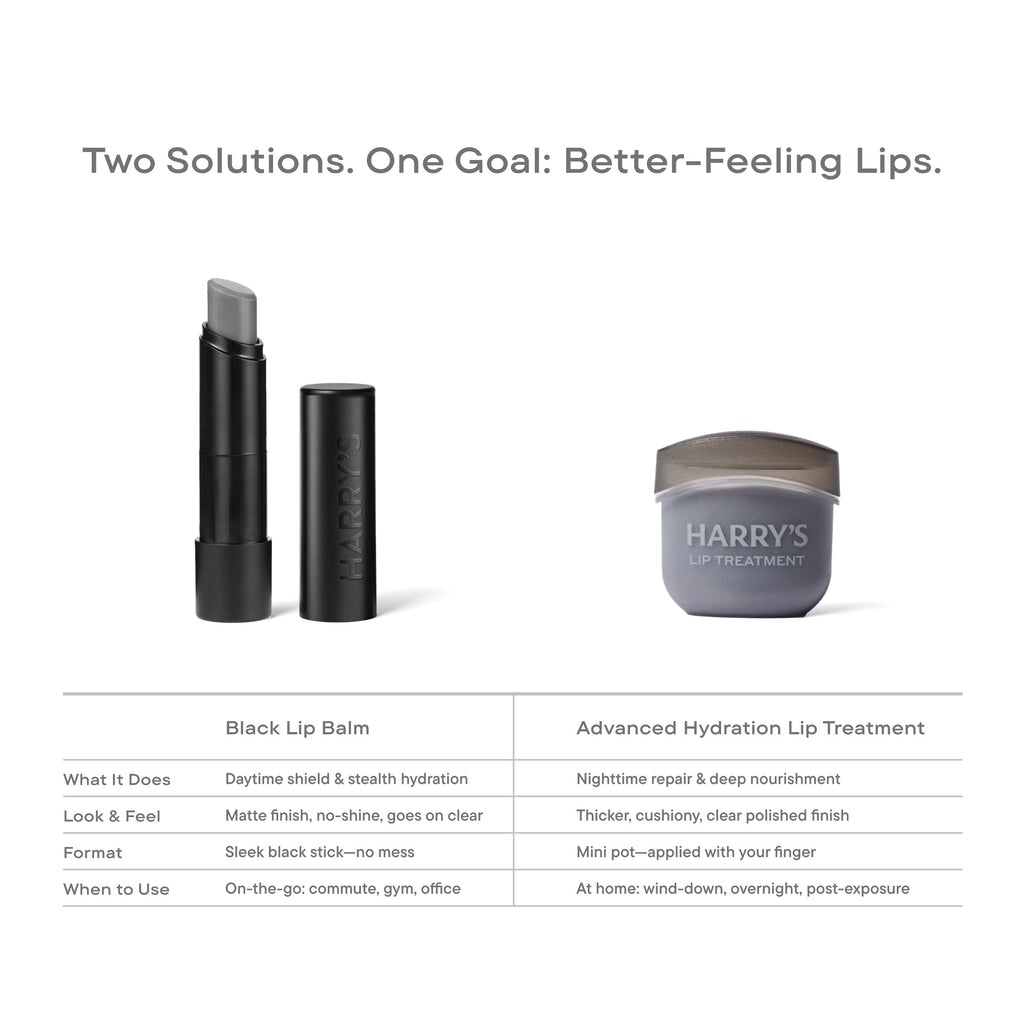 Harry’s Black Lip Balm - 2 Pack